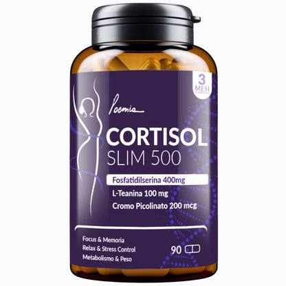 Cortisol Slim