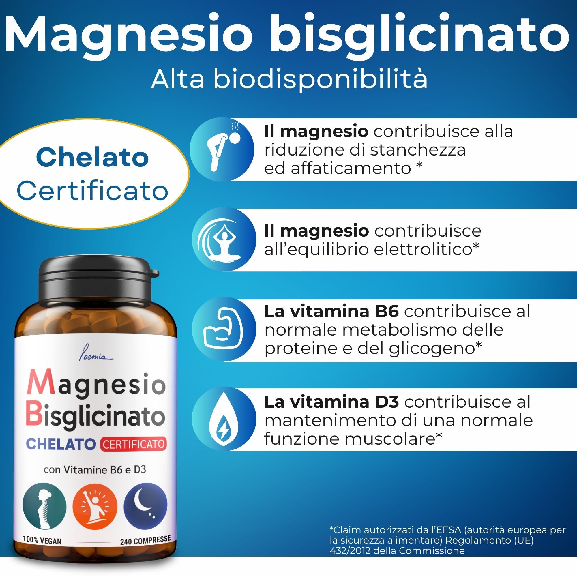 Magnesio Bisglicinato chelato