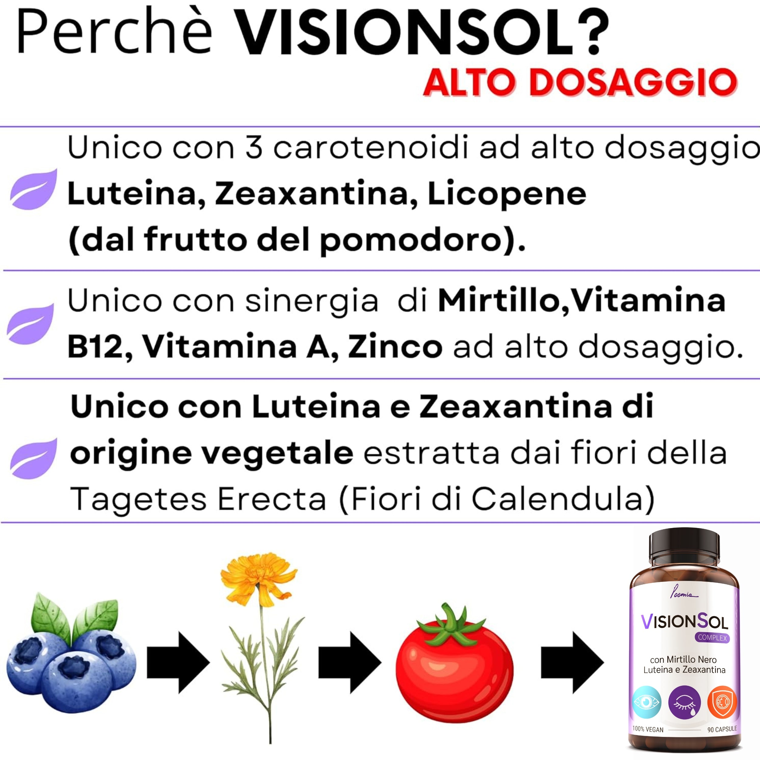 Luteina 30mg Zeaxantina 5mg e Mirtillo nero Integratore Vista Vision Sol
