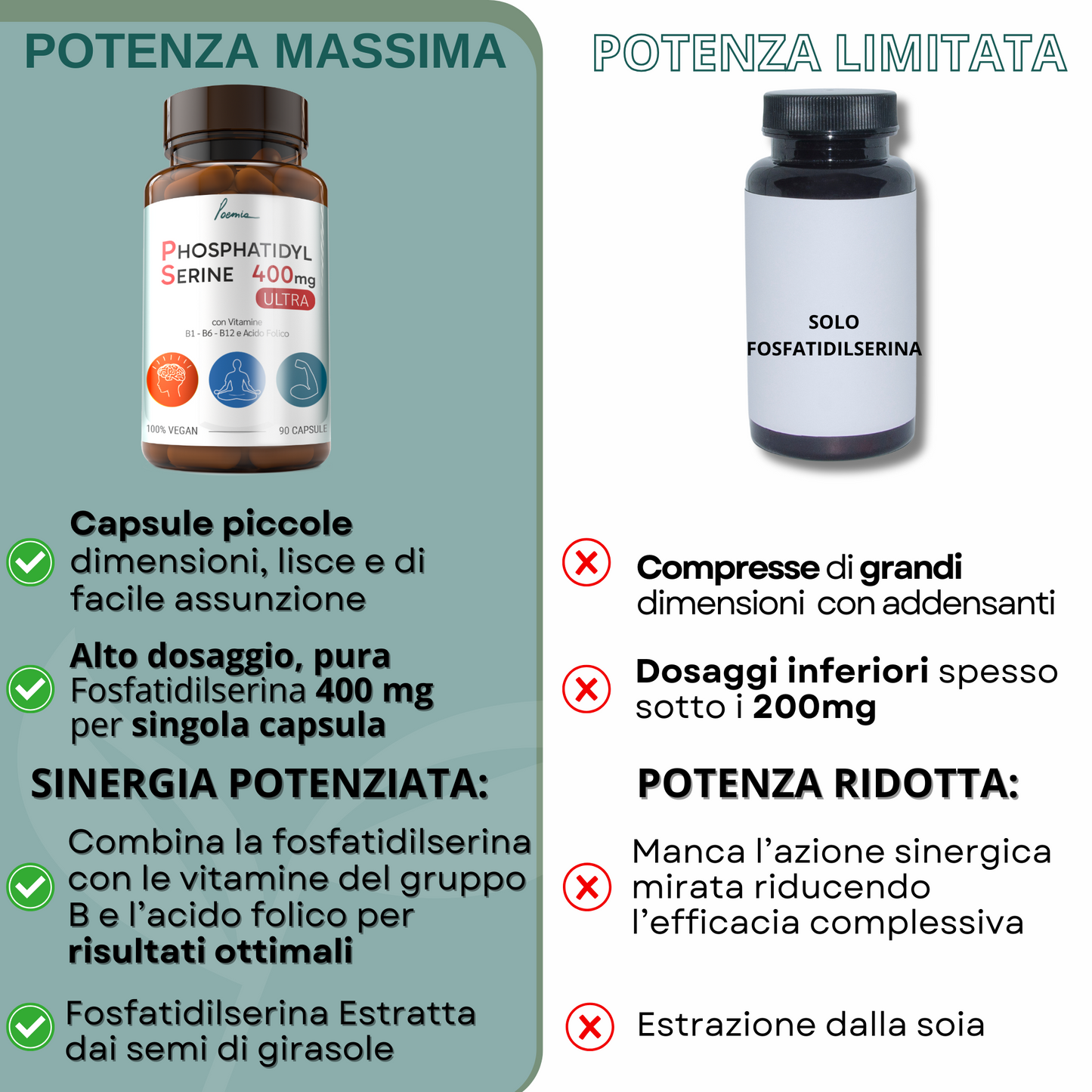 Fosfatidilserina PS 400mg Ultra