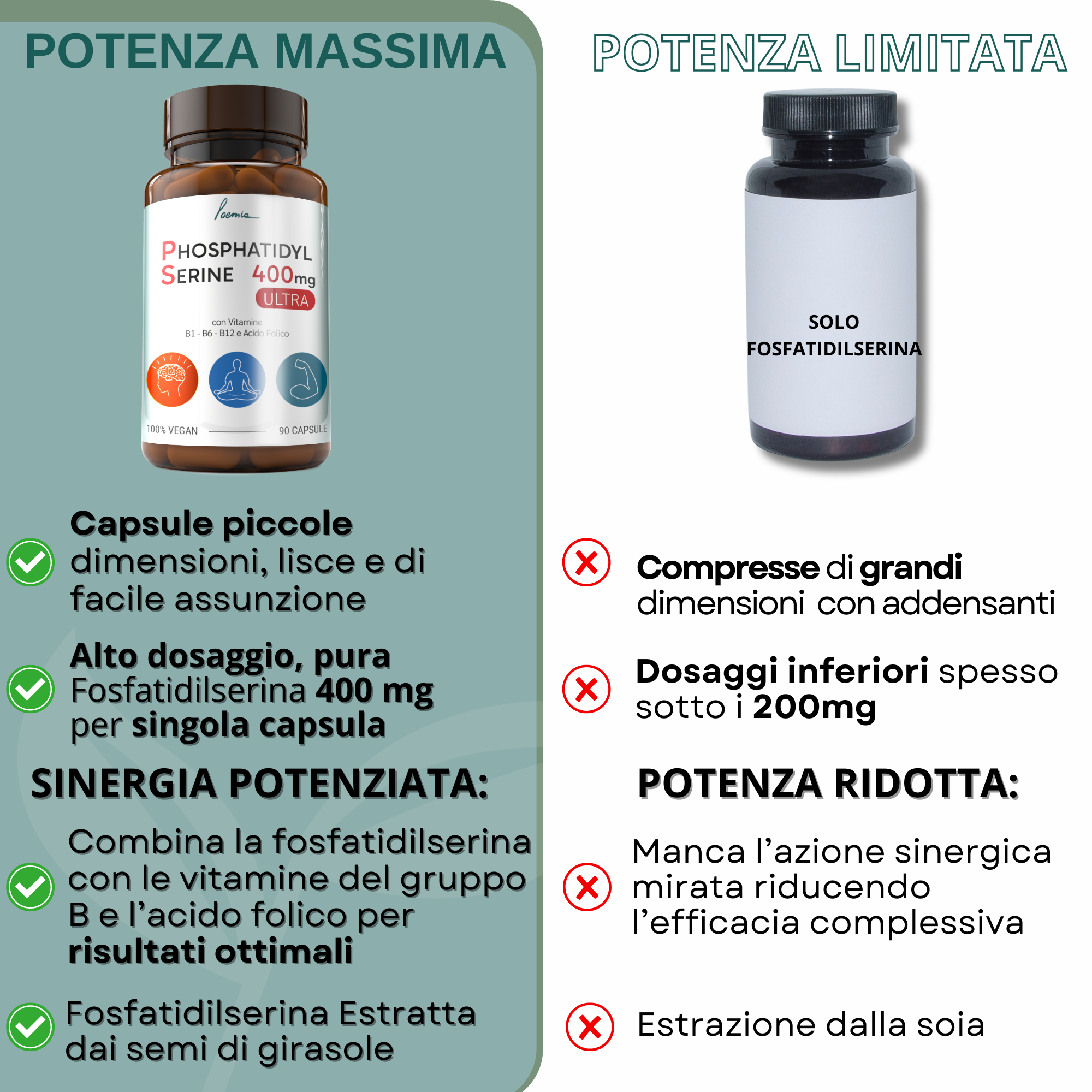 Fosfatidilserina PS 400mg Ultra