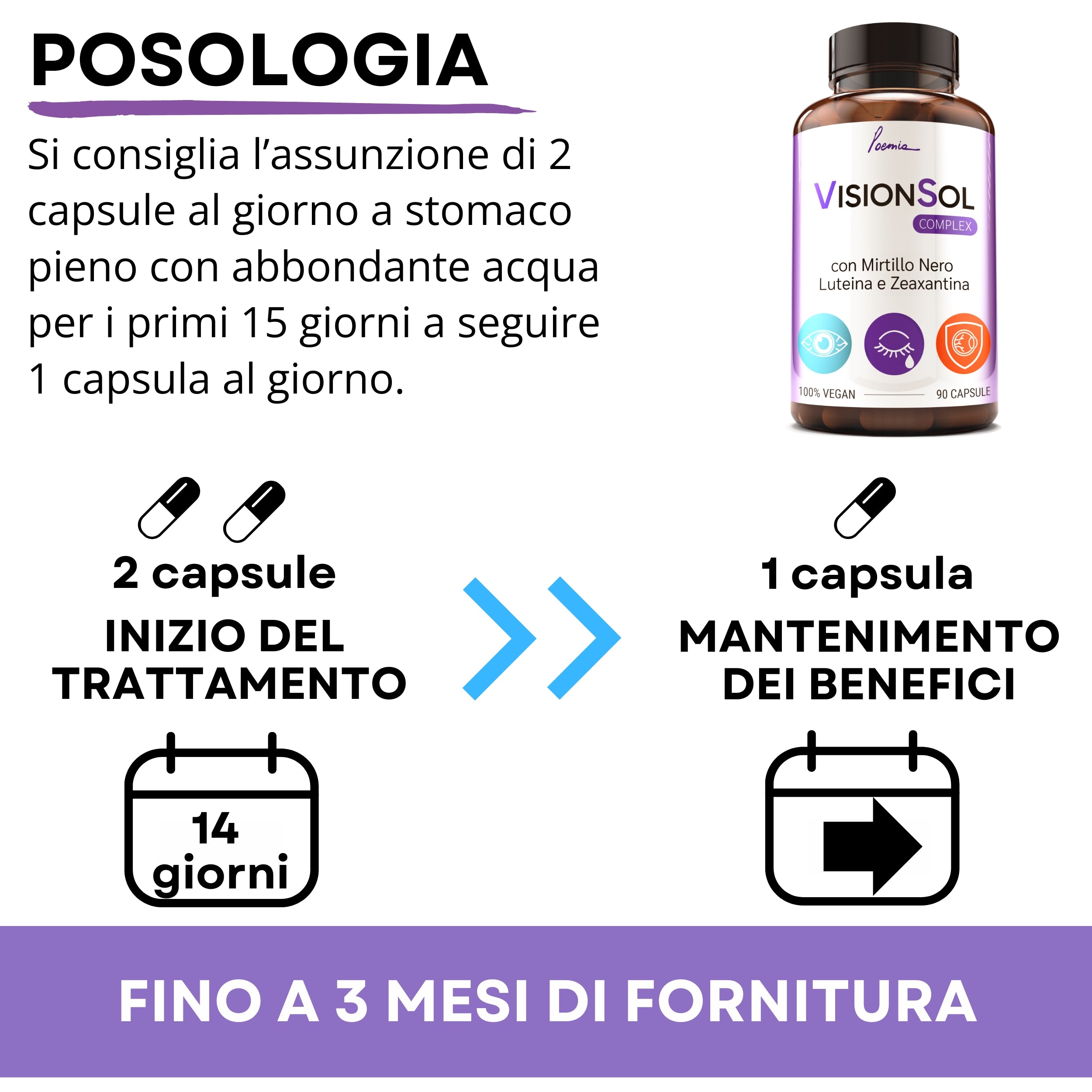 Luteina 30mg Zeaxantina 5mg e Mirtillo nero Integratore Vista Vision Sol
