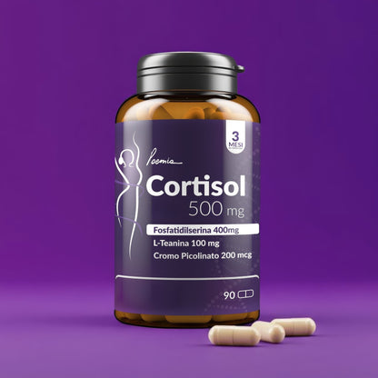 Cortisol
