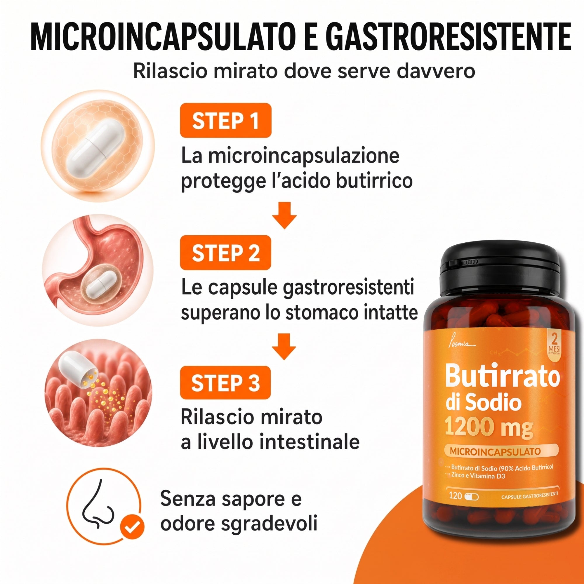 Butirrato di sodio microincapsulato 1200mg