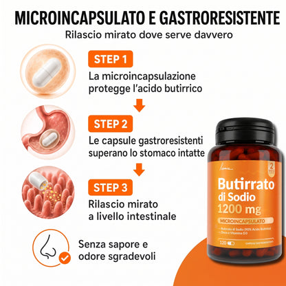Butirrato di sodio microincapsulato 1200mg