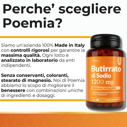 Butirrato di sodio microincapsulato 1200mg