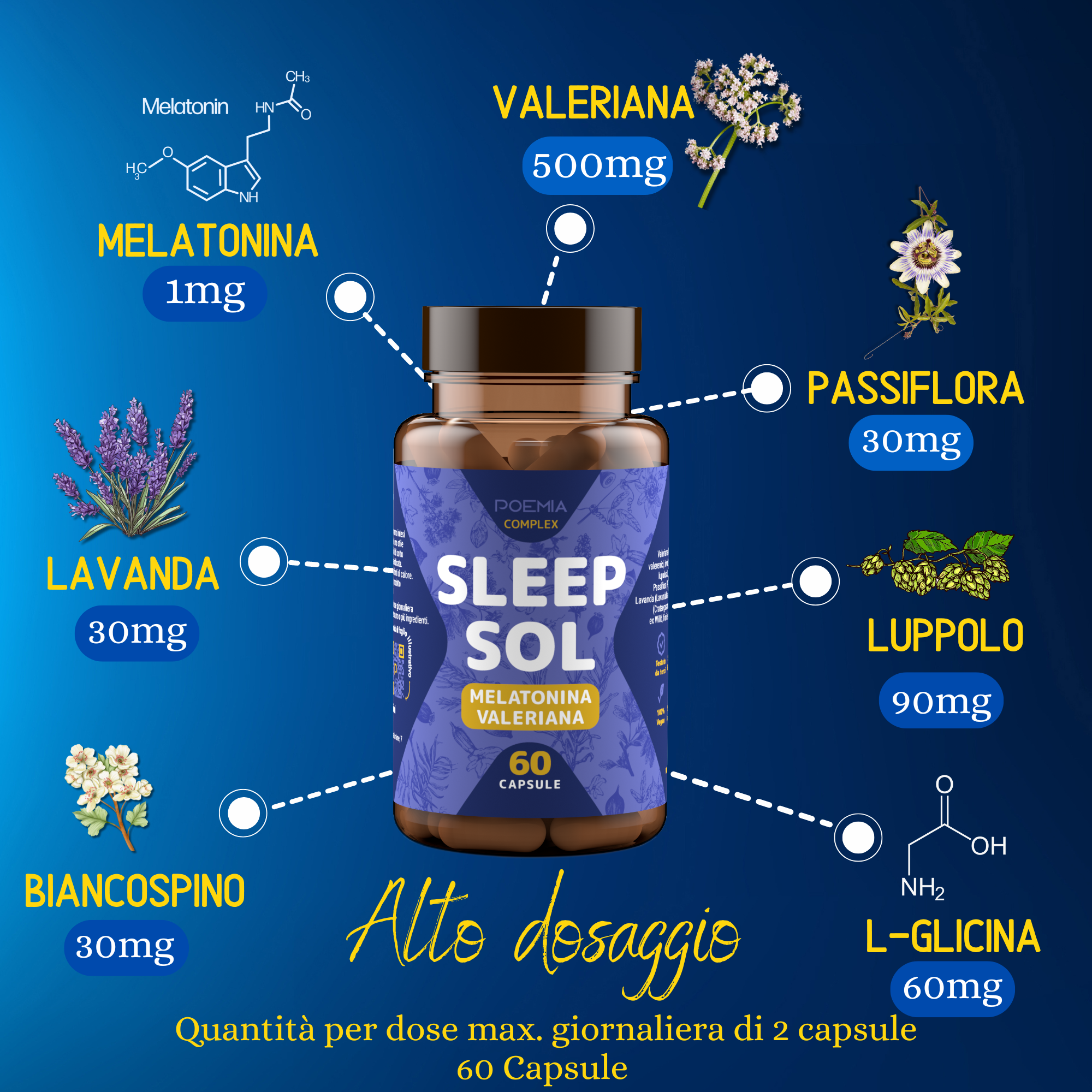 Integratore naturale per dormire meglio con melatonina, valeriana e lavanda: migliora qualità e profondità del sonno – SleepSol Poemia