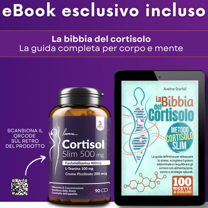 Cortisol Slim