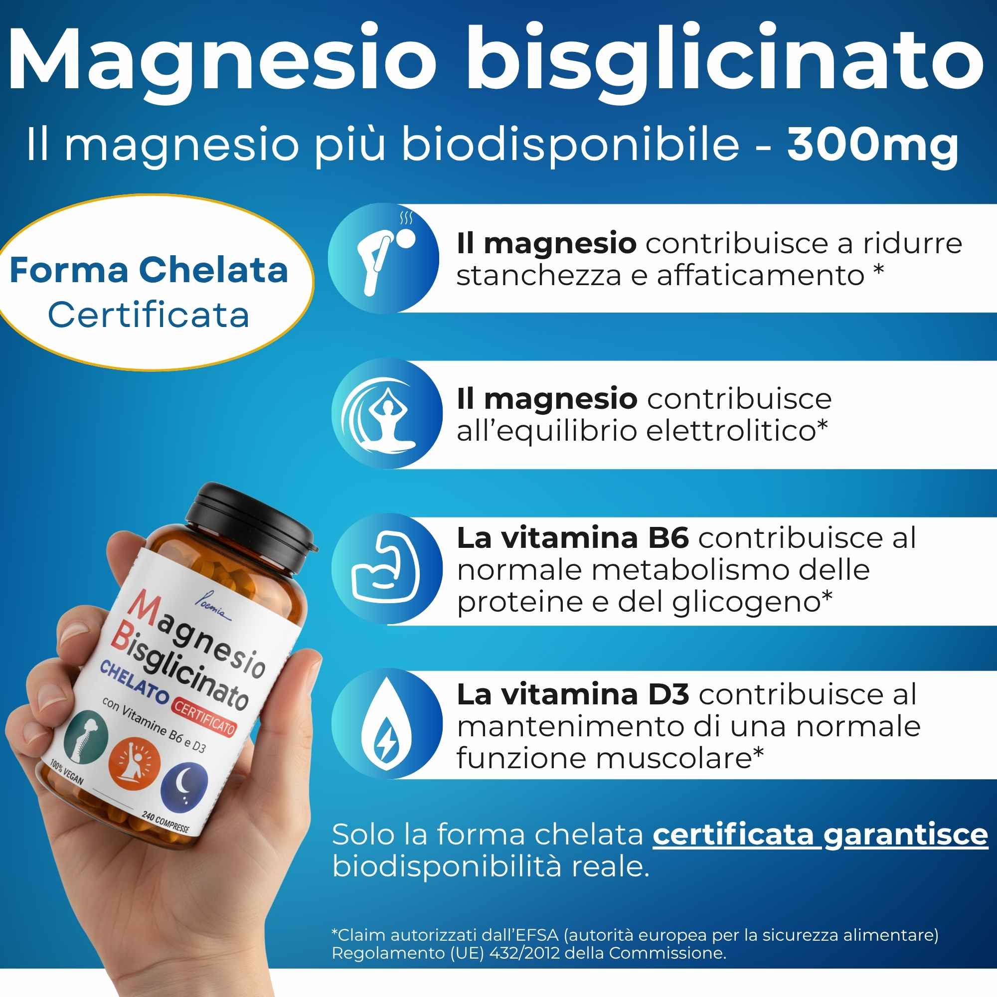 Magnesio Bisglicinato 300 mg